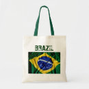 Recherche de copa Voyage
