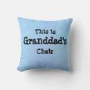 Recherche de grands parents autres Grand père