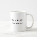 Search for gas mugs Physics