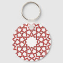 Search for maroc keychains Oriental
