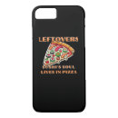 Search for leftovers iphone cases Turkey