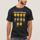 Search for bitcoin meme tshirts Moon
