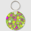 Search for 70 keychains Stylish