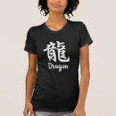 Recherche de dragons de ryu Pour tous