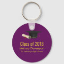 Search for degree keychains School