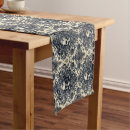 Search for skull table runners Halloween