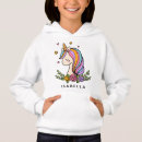 Search for christmas jumper hoodies For kids