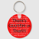 Search for celiac keychains Health