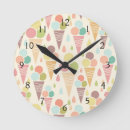 Search for ice cream cones clocks Chocolate