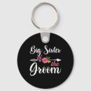 Search for bearer keychains Engaged