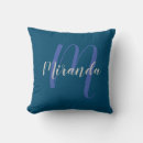 Recherche de navy coussins Bleu marine