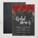 Search for chalk bridal shower invitations Summer