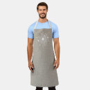 Search for atomic aprons Starburst