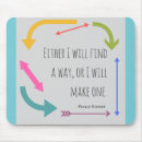Search for find electronics Motivation