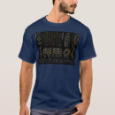 Search for axe clothing Runes