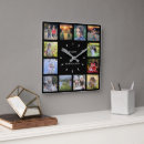 Recherche de tendance horloges Famille