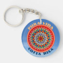 Search for pura keychains Travel