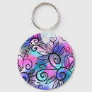 Search for funny birds keychains Cool