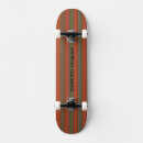 Recherche de pour a skateboards Rayures