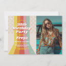 Recherche de 80s invitations D'anniversaire