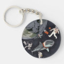 Search for save the ocean keychains Climate change