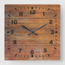 Recherche de vieux horloges Texture