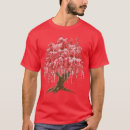 Search for japanese graphic tshirts Pets