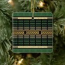 Search for celtic ornaments Pagan