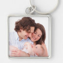 Search for mother child keychains Dad