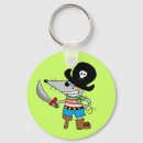 Search for costume round keychains Cartoon