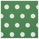 Recherche de polkadotteds Pois