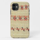 Search for needlework electronics Crochet