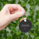 Search for cors keychains Create your own