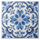 Search for tiles Portuguese