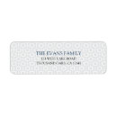 Search for hebrew return address labels Bat mitzvah