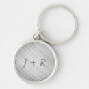 Search for canvas round keychains Brush