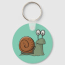 Search for slug rounded keychains Illustration
