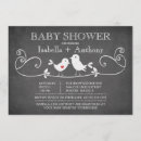 Recherche de love birds invitations Vintage