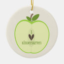 Search for green apple ornaments Teacher