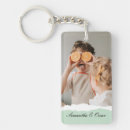 Search for unique rectangular keychains Keepsake