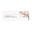 Search for pink bird return address labels Whimsical