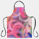 Search for contour aprons Background
