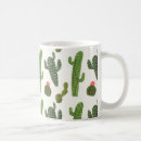 Search for cultural art mugs Mexico