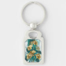 Search for gingko keychains Ginko