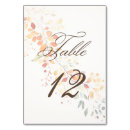 Search for fall leaves numbers table table cards Boho
