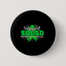 Search for awareness program buttons Emotional well being