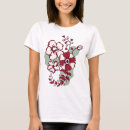 Search for finding tshirts Floral