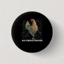 Search for mat buttons Funny