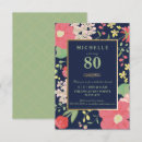 Search for 80th mother birthday invitations Eightieth