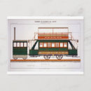 Recherche de steam cartes postales Transport